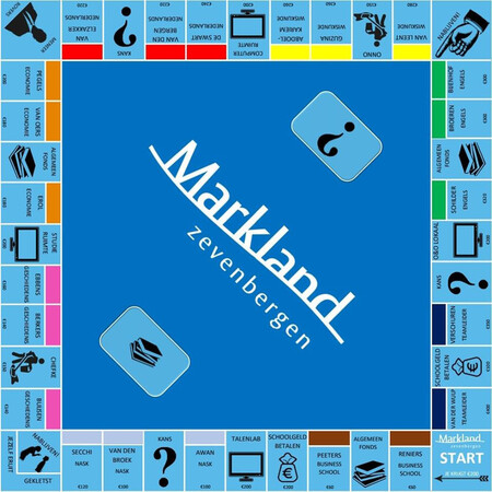 Monopoly x Markland